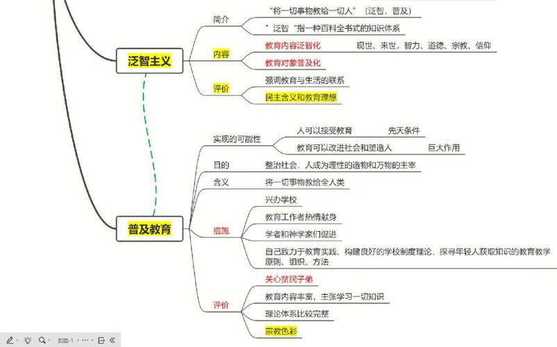 夸美纽斯:教育史上的革命者 
